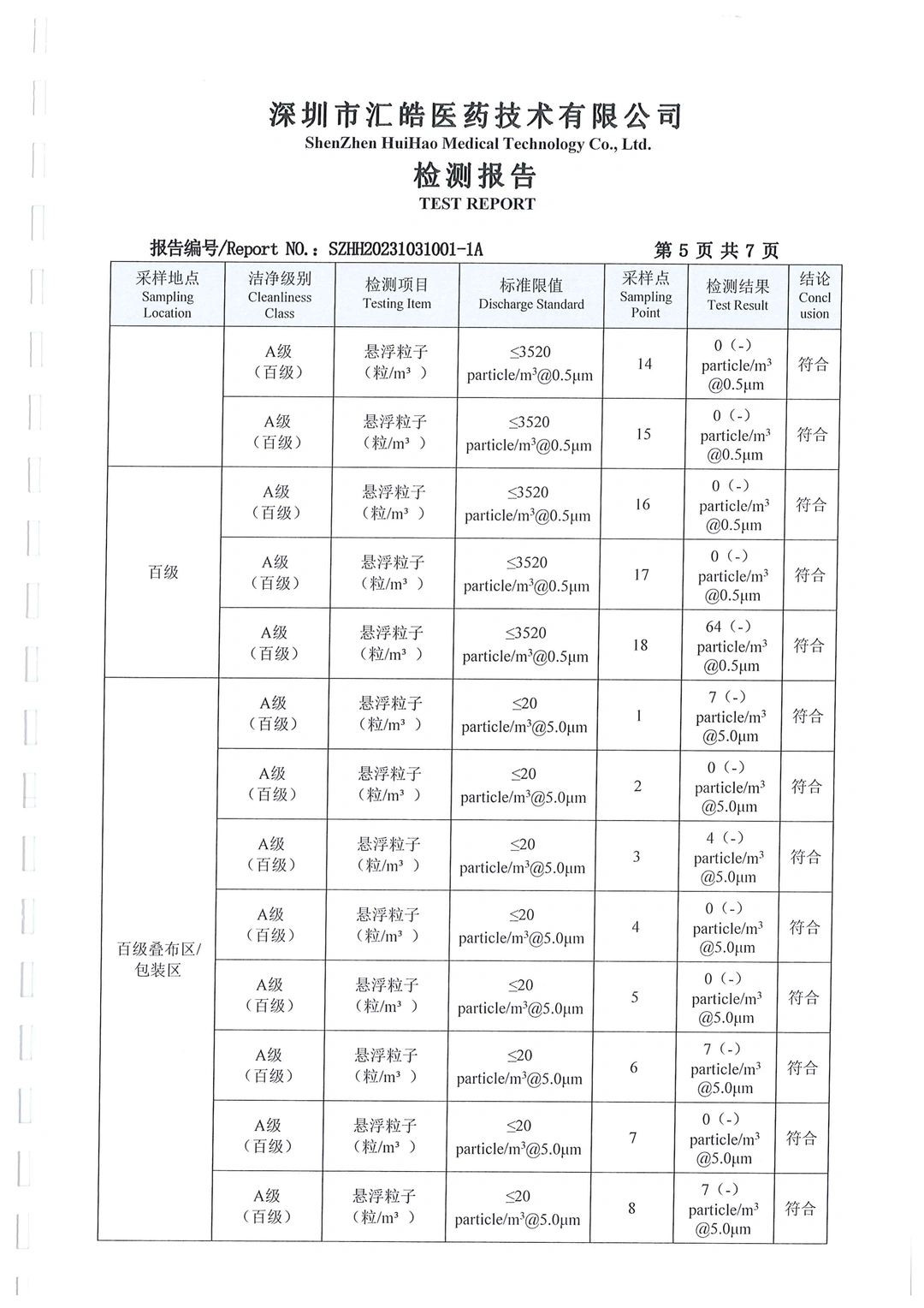 CMA百级洁净室检测报告-东莞佰捷公司